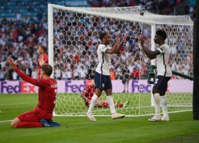 انگلیس به فینال یورو 2020 رسید
